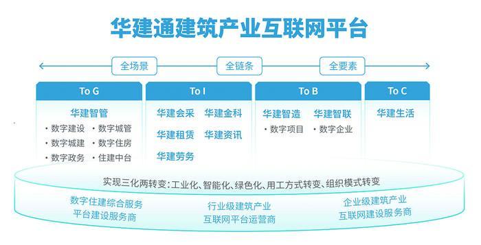 杏彩体育官网app古建筑生产厂家古建筑中国建筑网官网平台创新